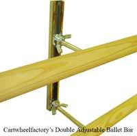 ballet bars