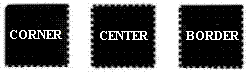 Corner, Center, Border Puzzle Mat