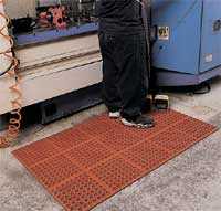 kitchen mats