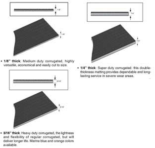 runner floor mats