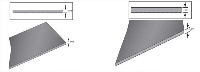 Smooth runner floor mats