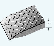 Sport Salon Mats