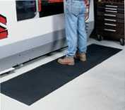 Comfort Zone: Anti-fatigue Mat