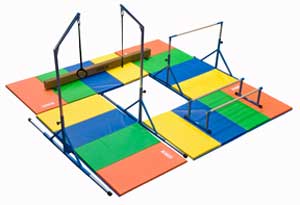 Mobile Prescool Circuit