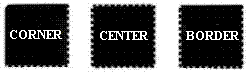 Puzzle Mat:Corner, Center & Border