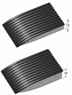 Easy Kleen&trade; Anti-Fatigue Mats