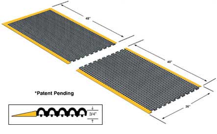 Ultra-Dome&trade; Anti-Fatigue Mat